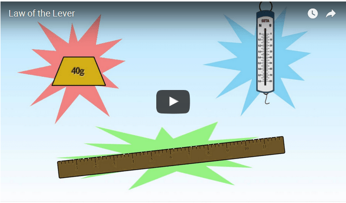 Trees have leverage. Trees topple when this won't.