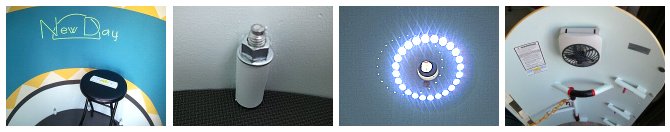 what makes it new right